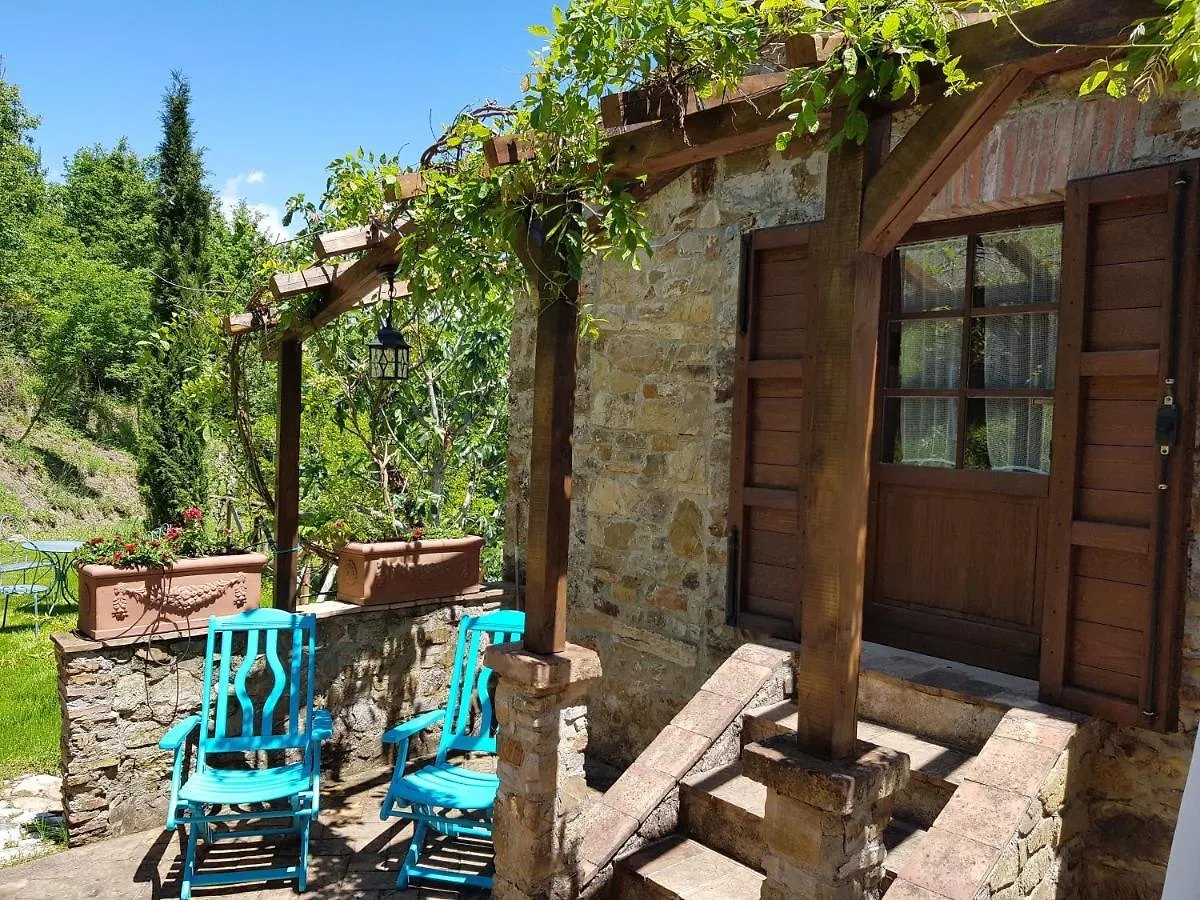 Podere Piandicava Castelnuovo di Val di Cecina 0*,  Italien